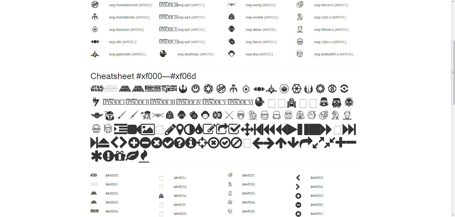 Star Wars Glyph Icons - in process